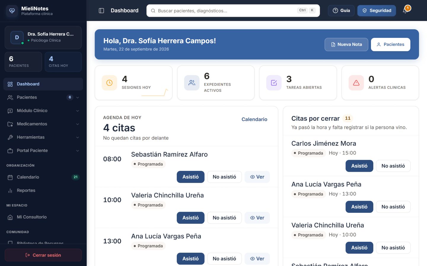 Inicio del panel profesional: las sesiones del día, los expedientes activos, la agenda de hoy y las citas por cerrar.